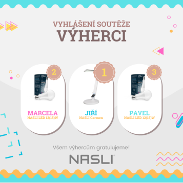 Vyhlášení soutěže 🎉