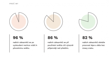 KRÁTKÁ STATISTIKA
